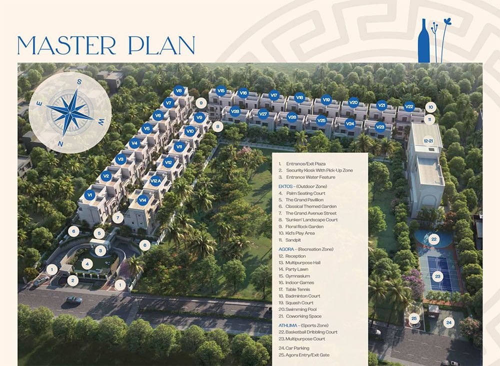 NVT Oikos Villas  Floor Plan