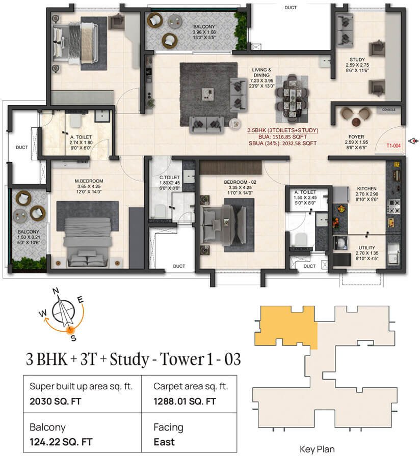 Trendsquares World of Gardens  Floor Plan